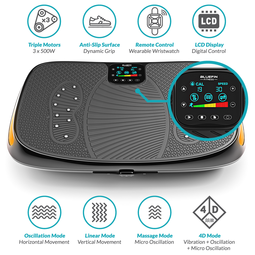 Bluefin 4D Triple Motor Vibration Plate