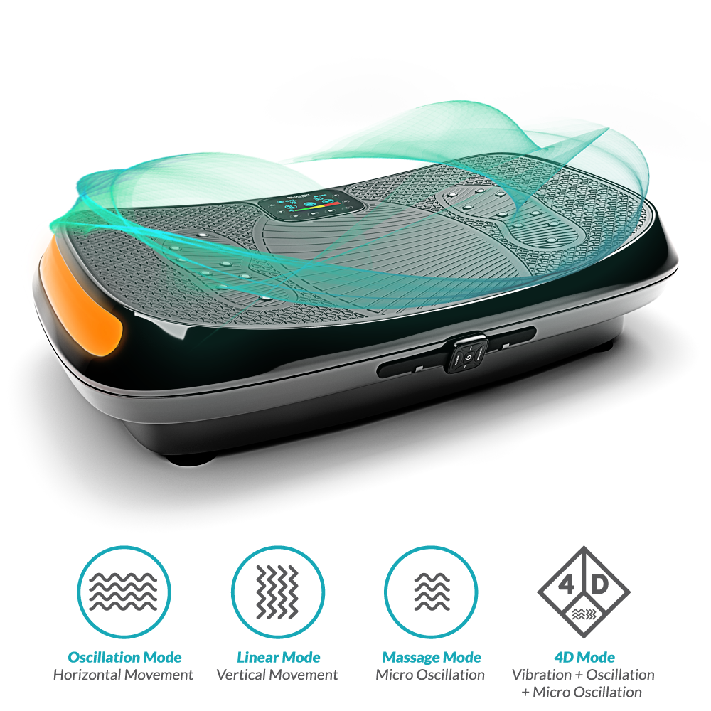 Bluefin 4D Triple Motor Vibration Plate