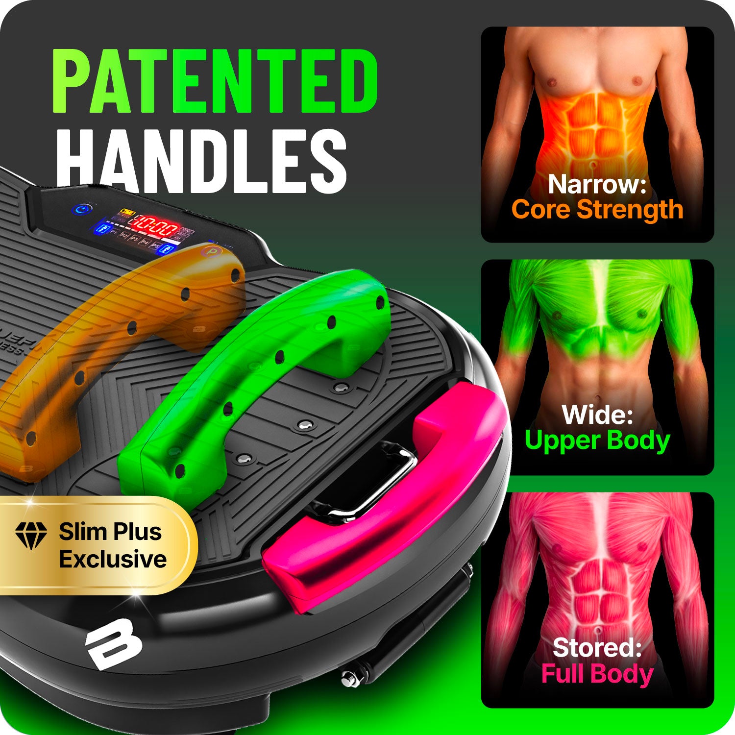 Fitness device with patented handles in green and pink, showing core and upper body muscle illustrations.