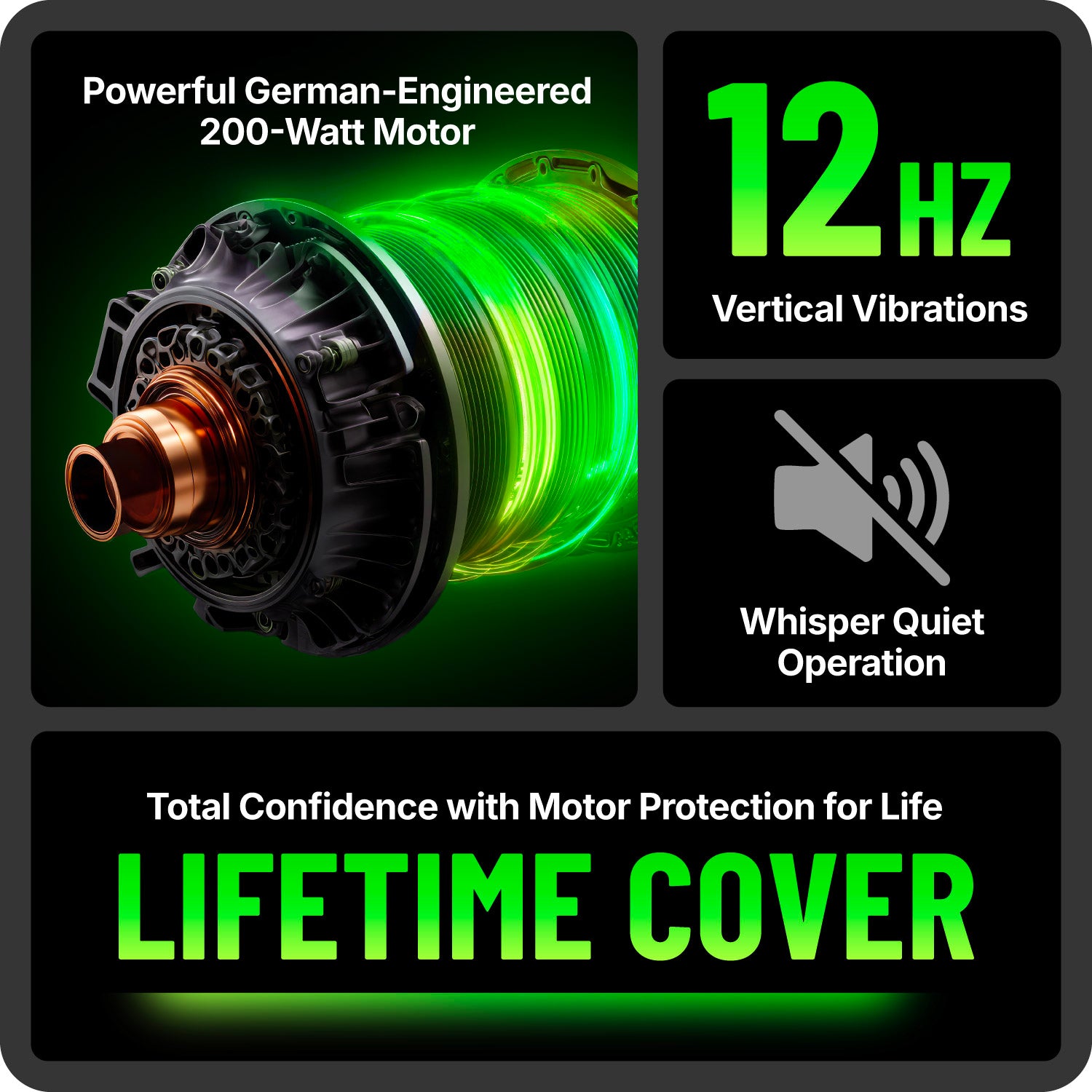 Close-up of a 200-watt motor with green accents, showcasing features like 12Hz vibrations and quiet operation.