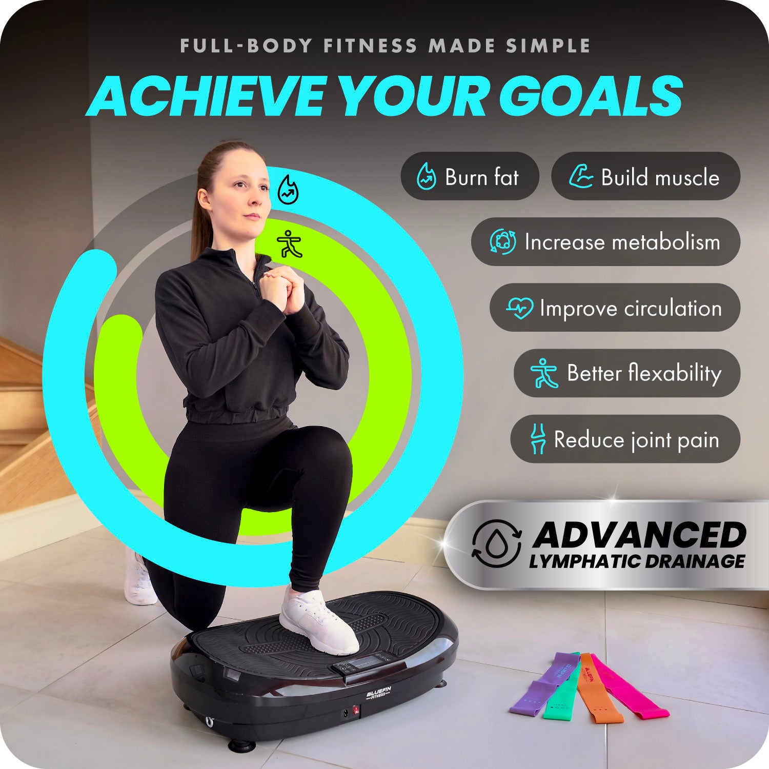 3D Dual Motor Vibration Plate