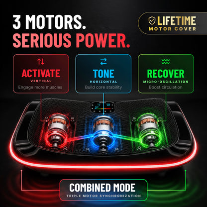 Bluefin 4D Plataforma Vibratoria de Triple Motor