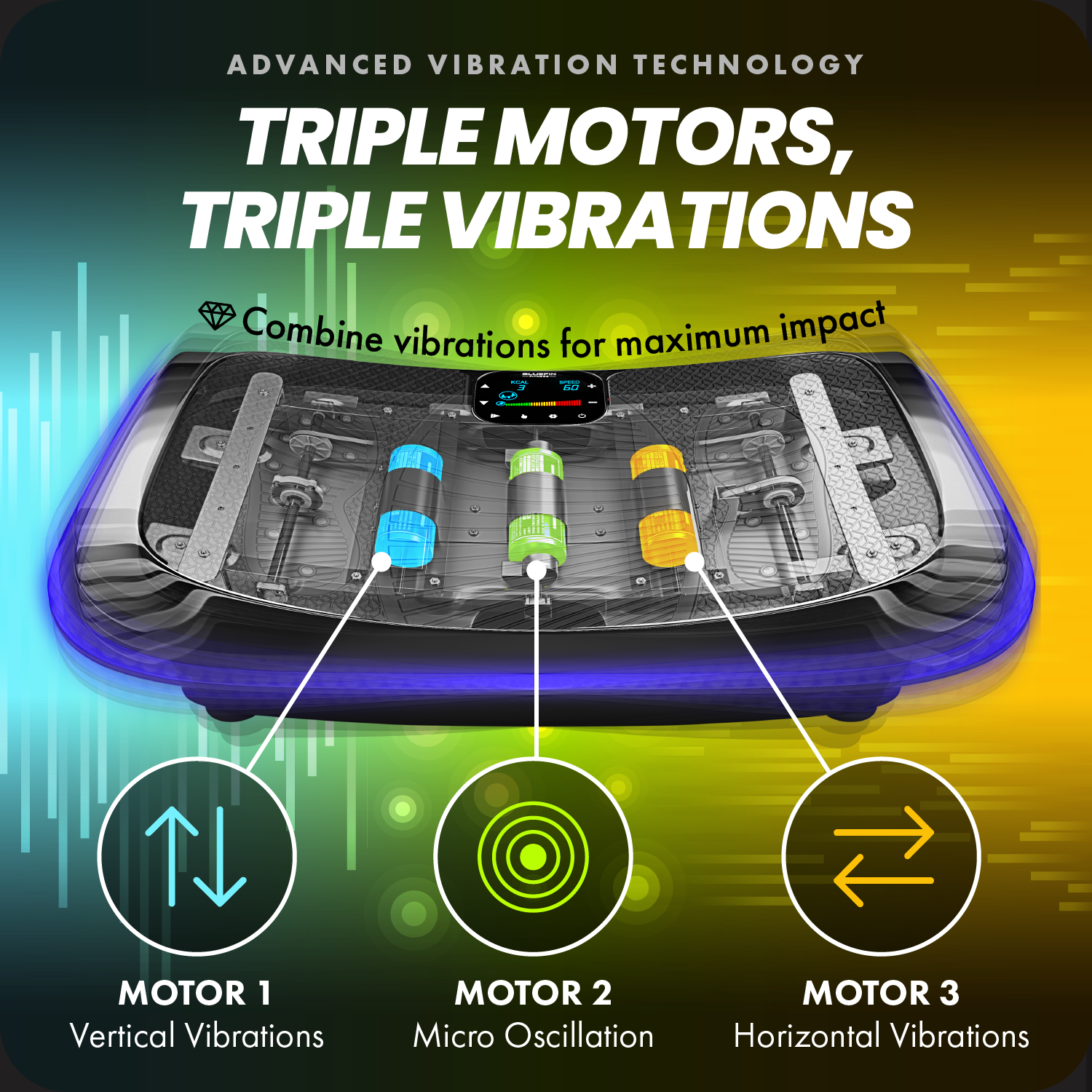 4D Vibration Plate