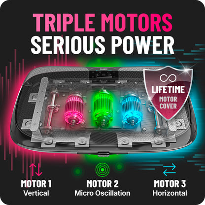 An image showcasing the inside of a 4D Vibration Plate and the triple motos inside