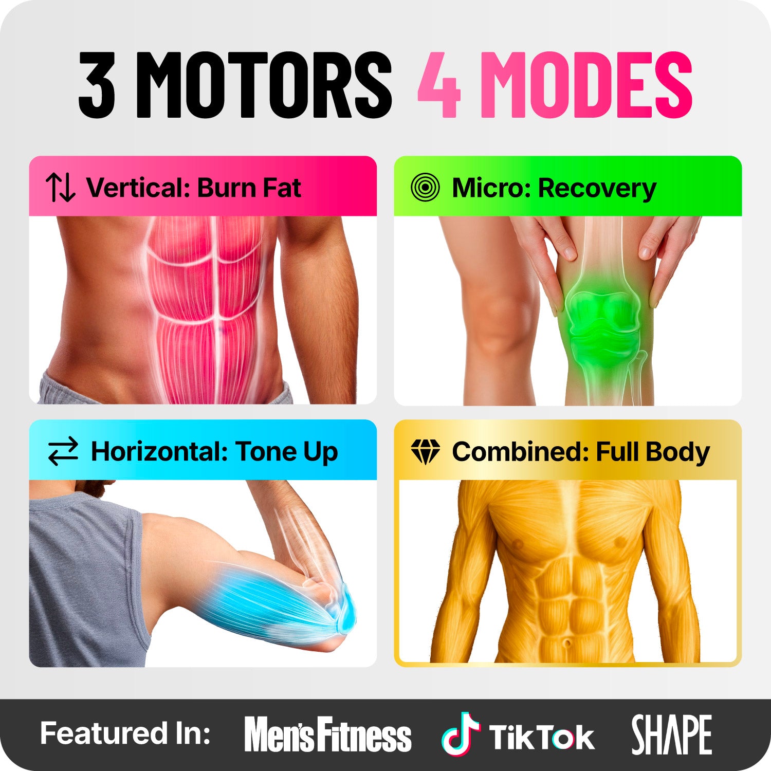 An image demonstrating the effects that you get when using the 4D vibration plate on the 4 different modes; vertical: burning fat, micro: recovery, horizontal: toning and combined: full body