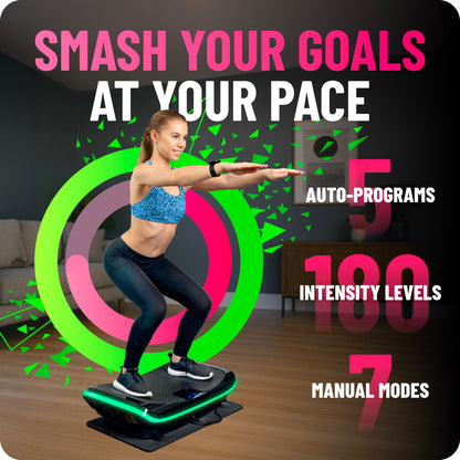 A photo that shows a woman using the 4D vibration plate highlighting that it has 5 auto programs, 180 intensity levels and 7 manual modes