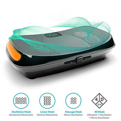 Bluefin 4D Triple Motor Vibration Plate