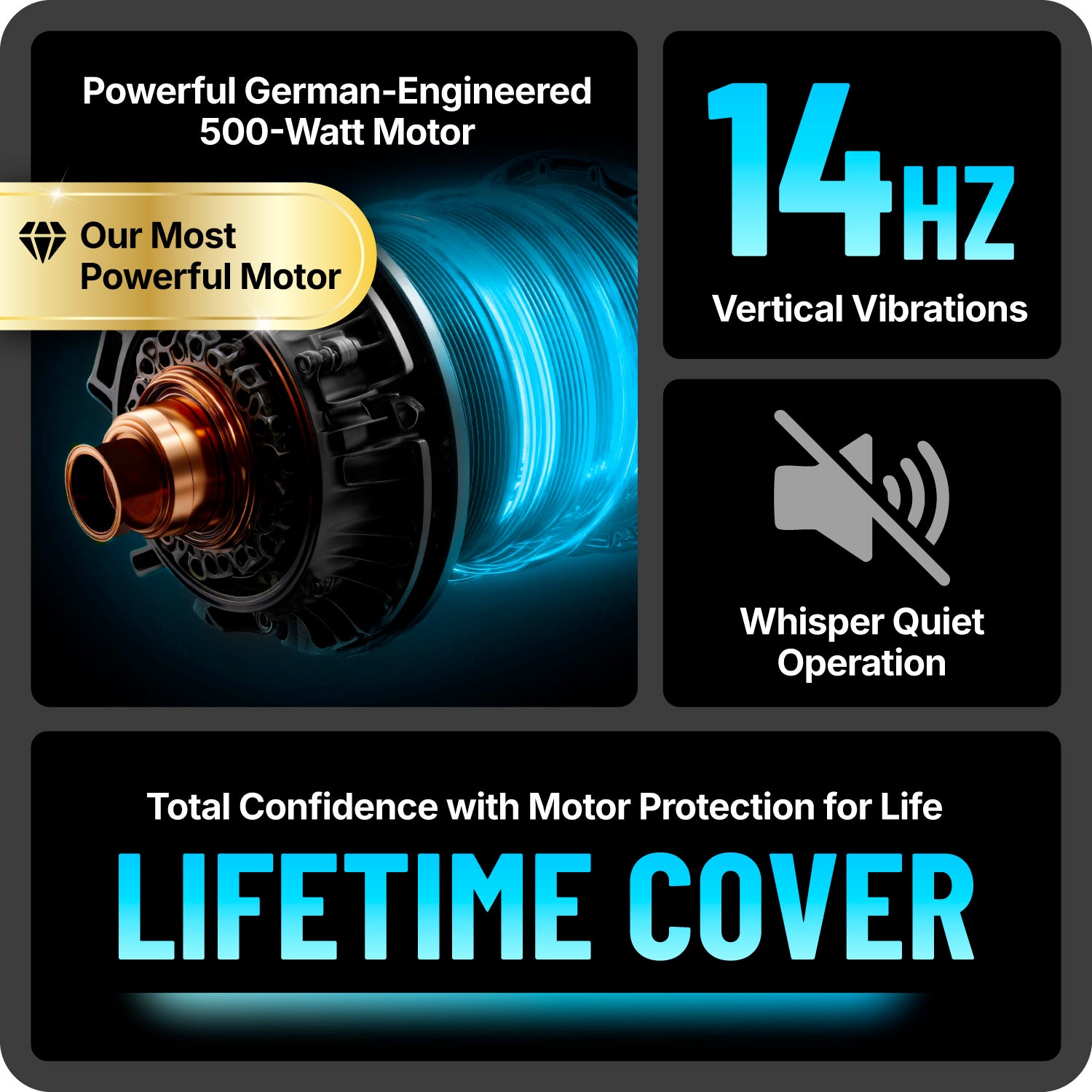 Bluefin PRO Vibrationsplatte für Expertenniveau