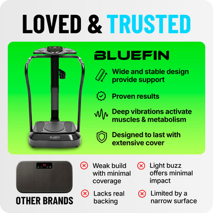 Bluefin PRO Vibrationsplatte für Expertenniveau