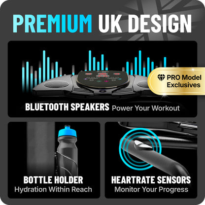 Bluefin PRO Vibrationsplatte für Expertenniveau